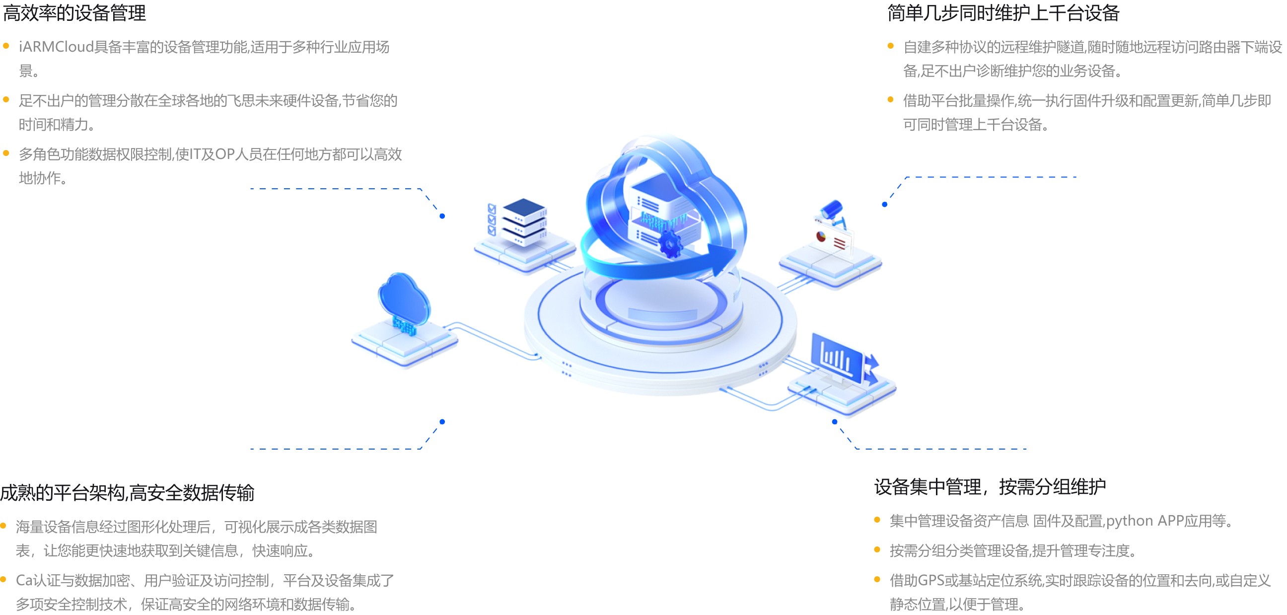 Frame 427320472优势.jpg