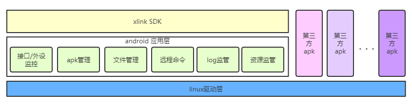 图3.png