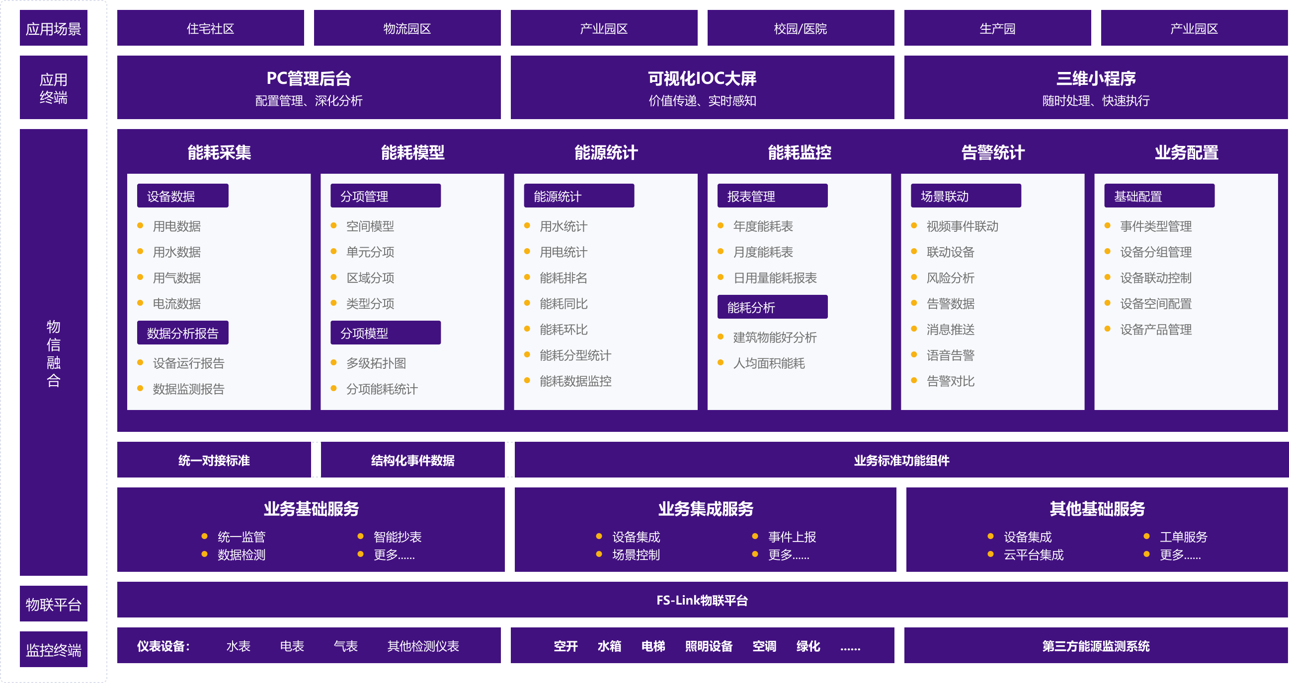 Group 427320348.png