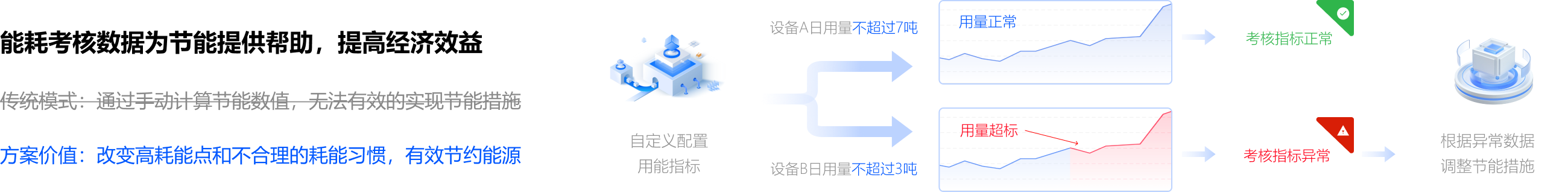 Group 427321339.png