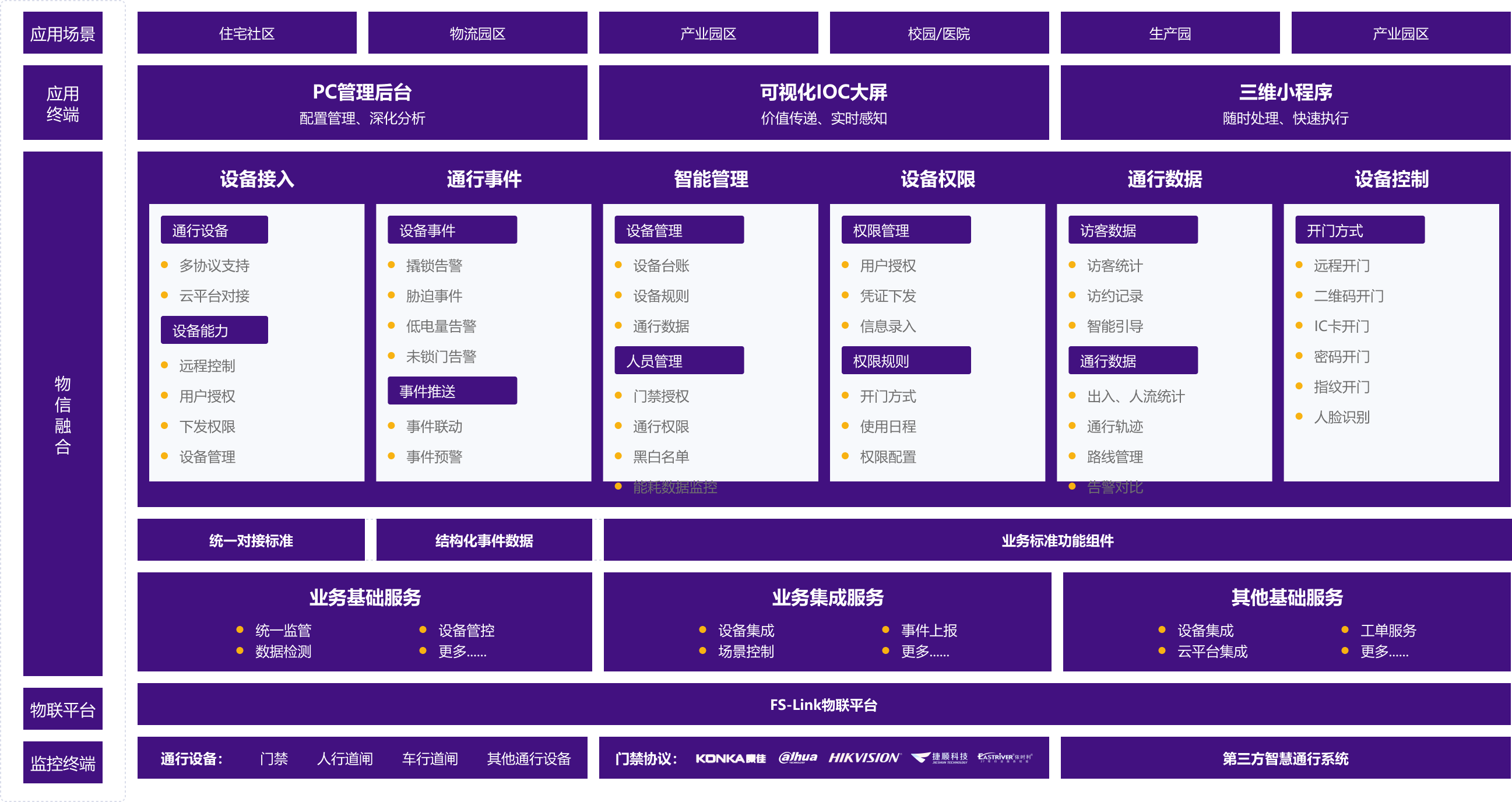 Group 427320348.png