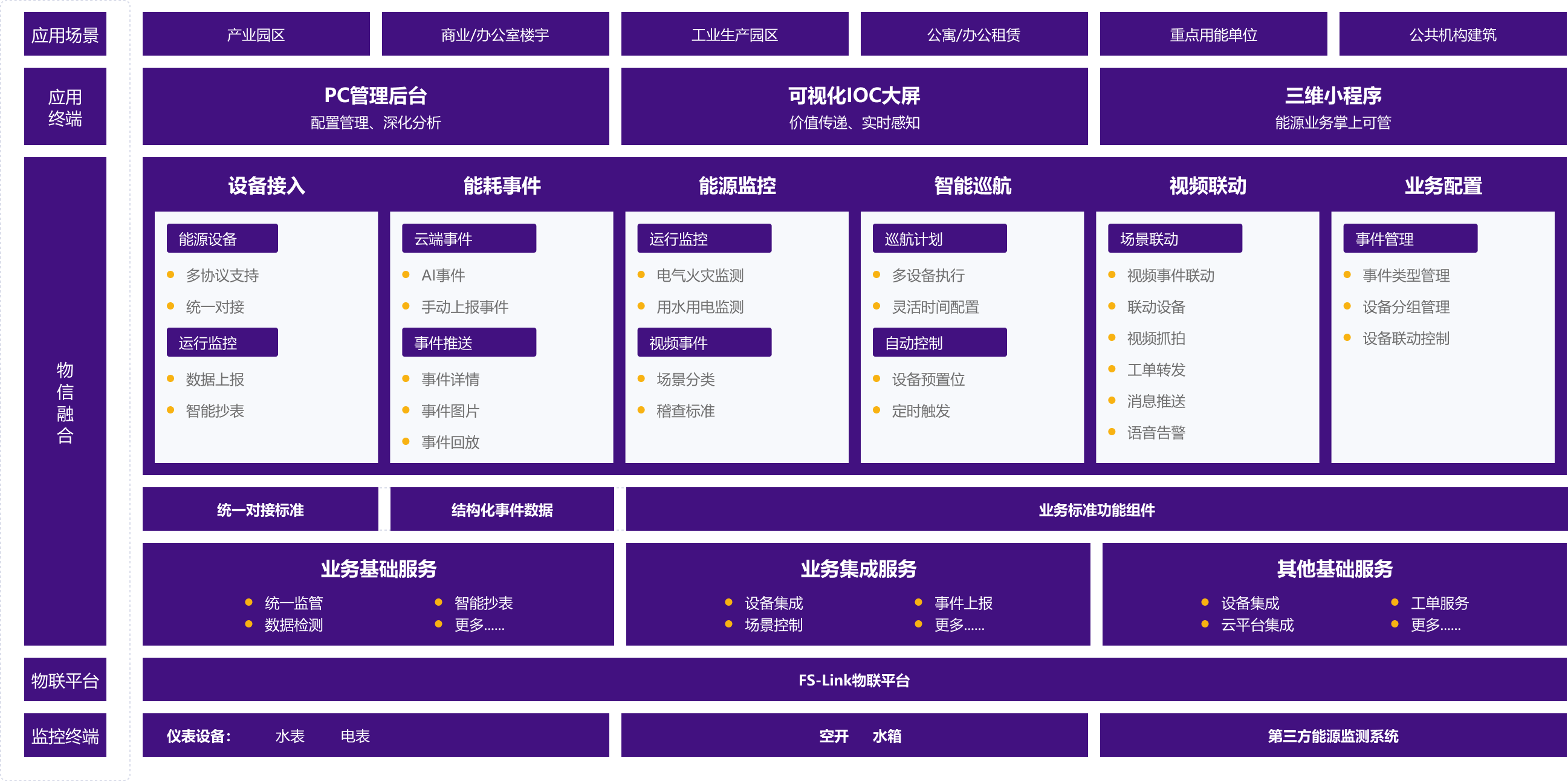 Group 427320348.png