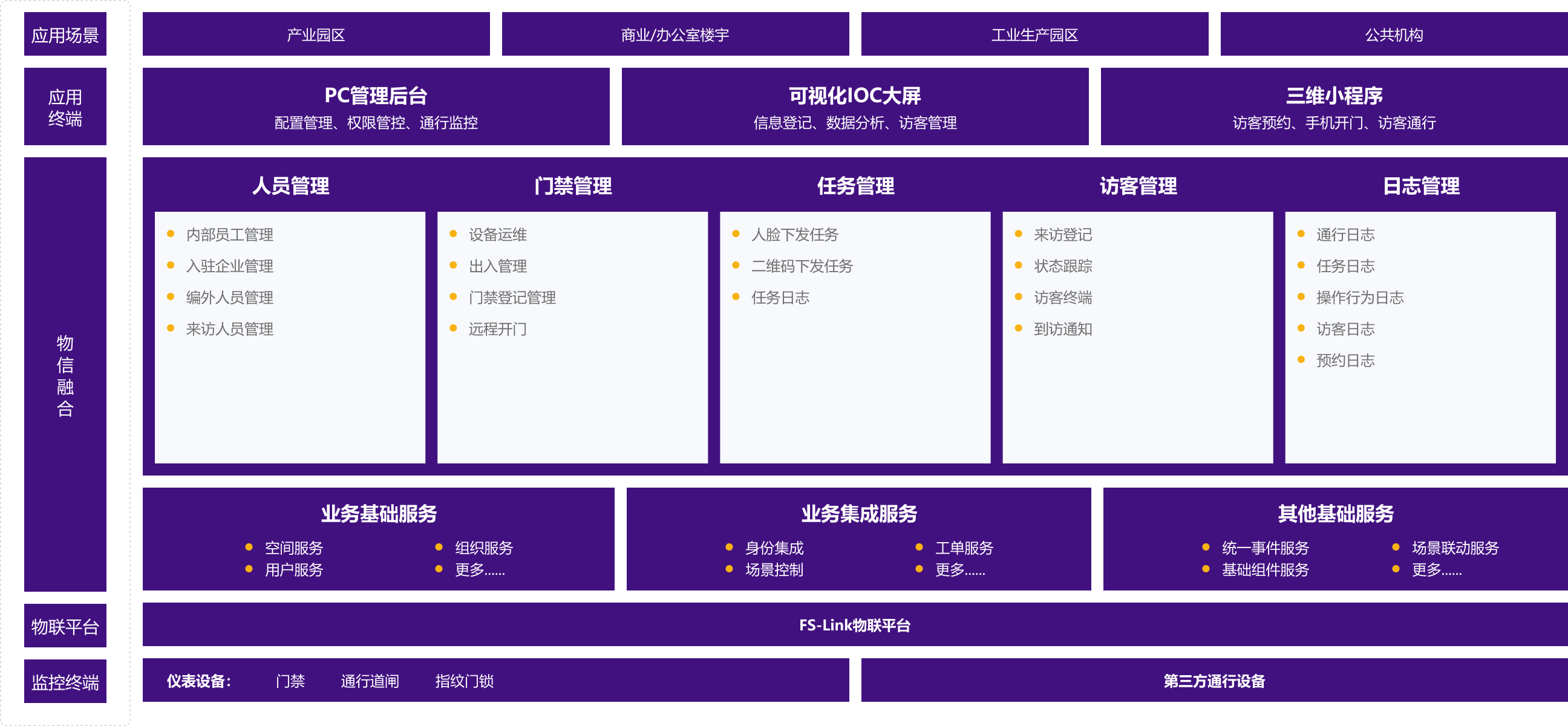 Group 427320348.png