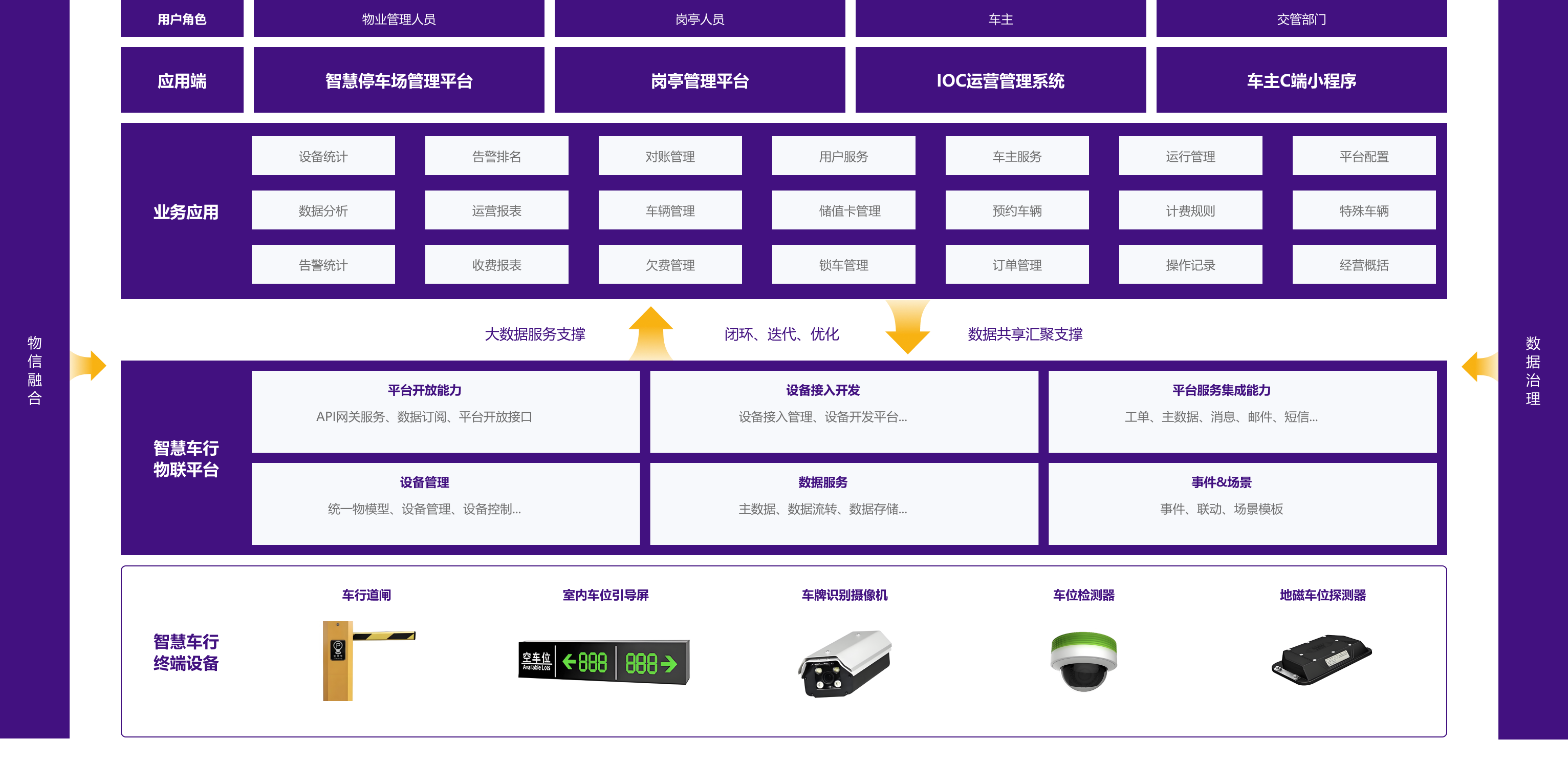 Group 427321410 (1).png