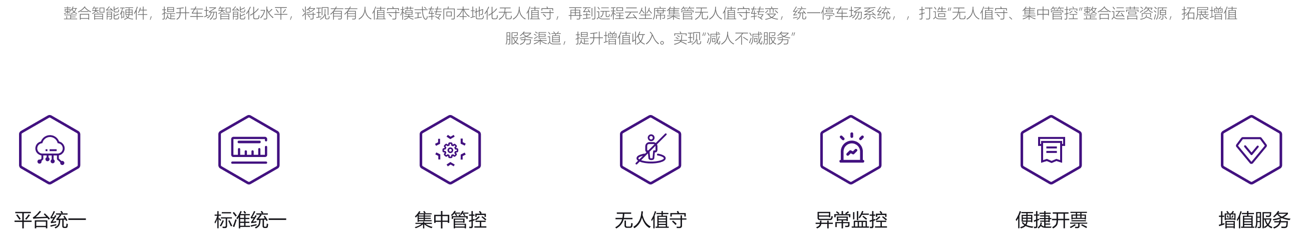 Group 427321439.png