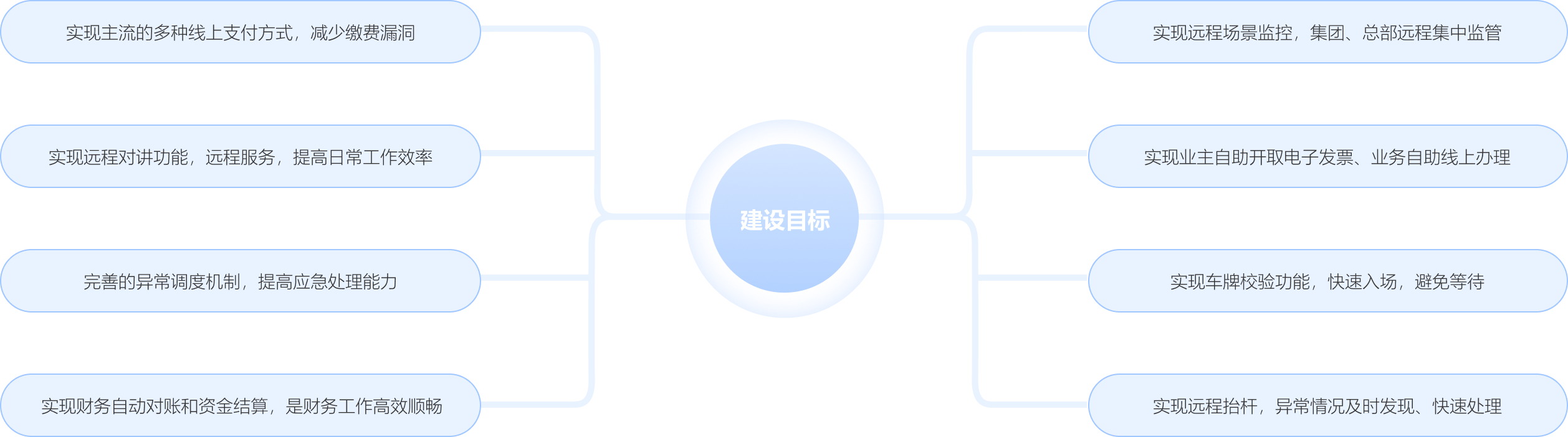 Frame 427321475.png