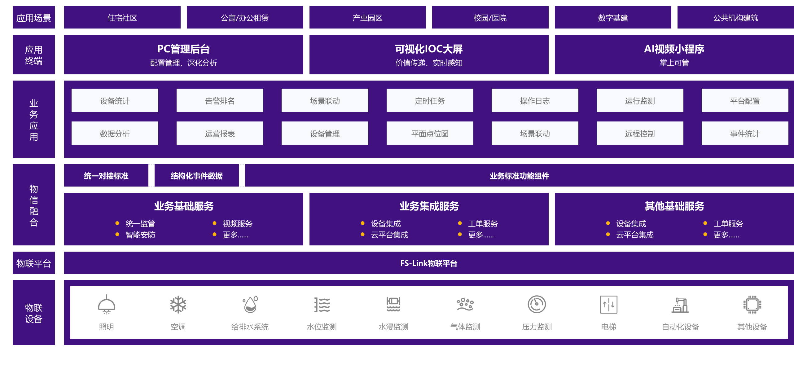 Group 427321524.png