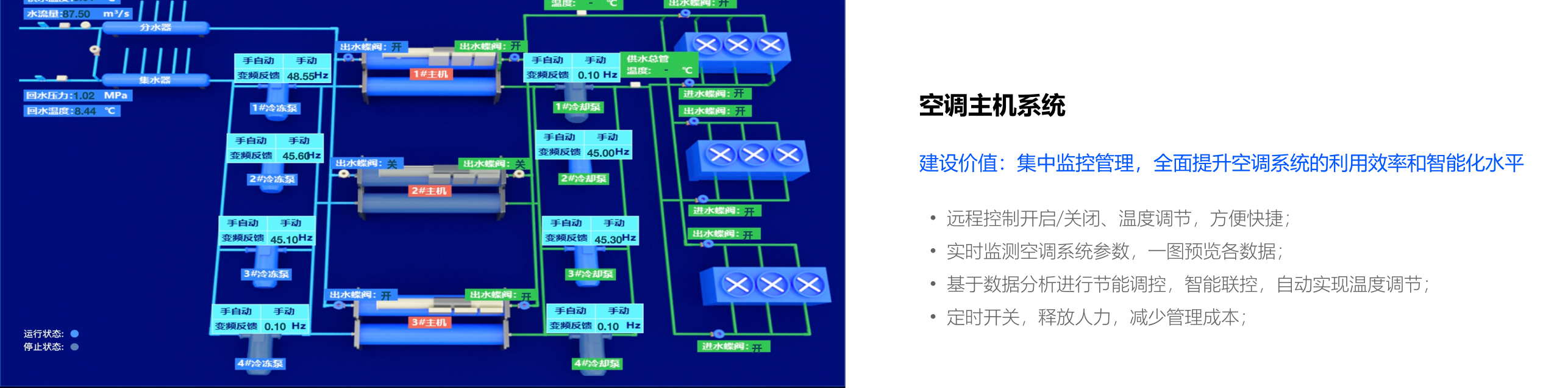Group 427321340.png