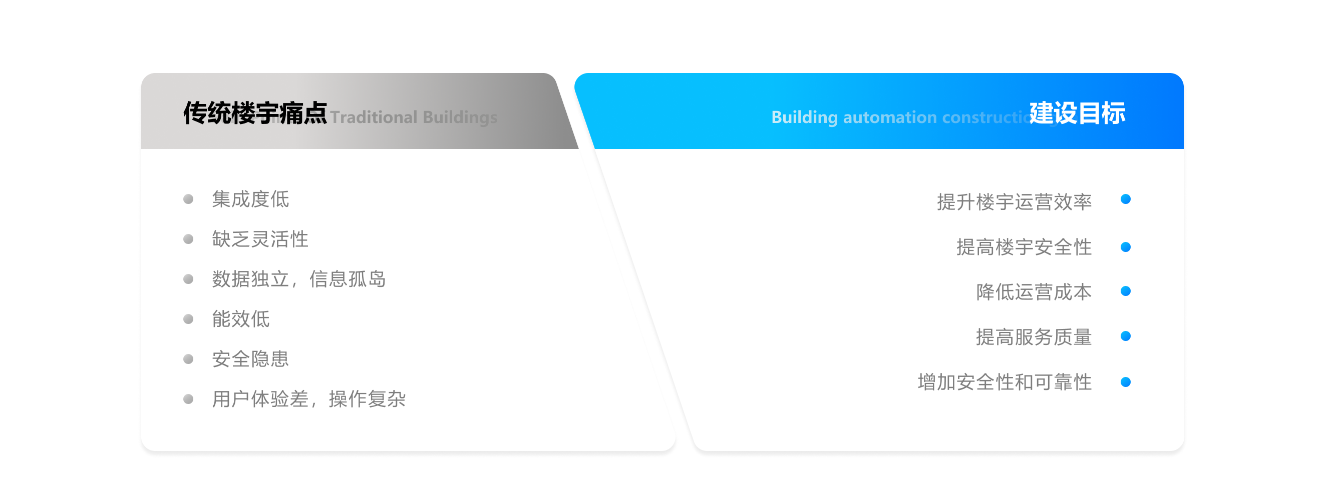 Group 427321525 (1).png