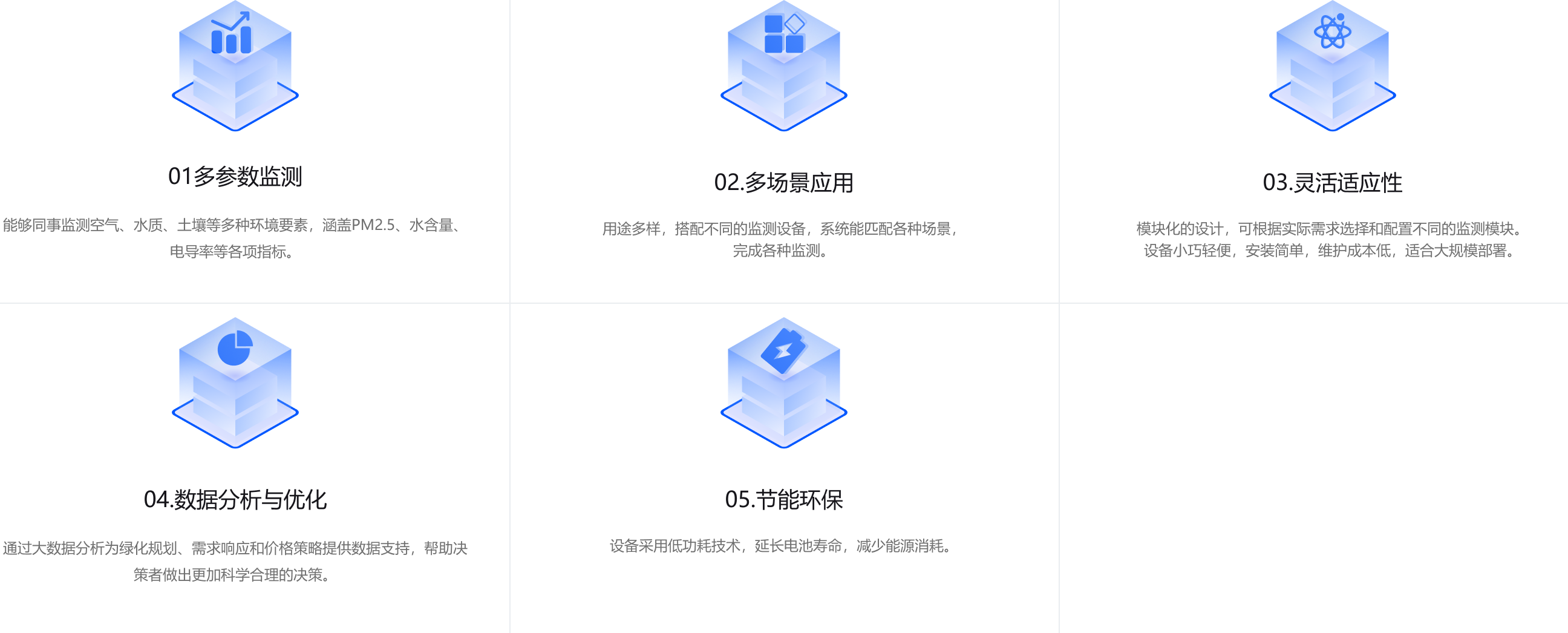Group 427321203.png