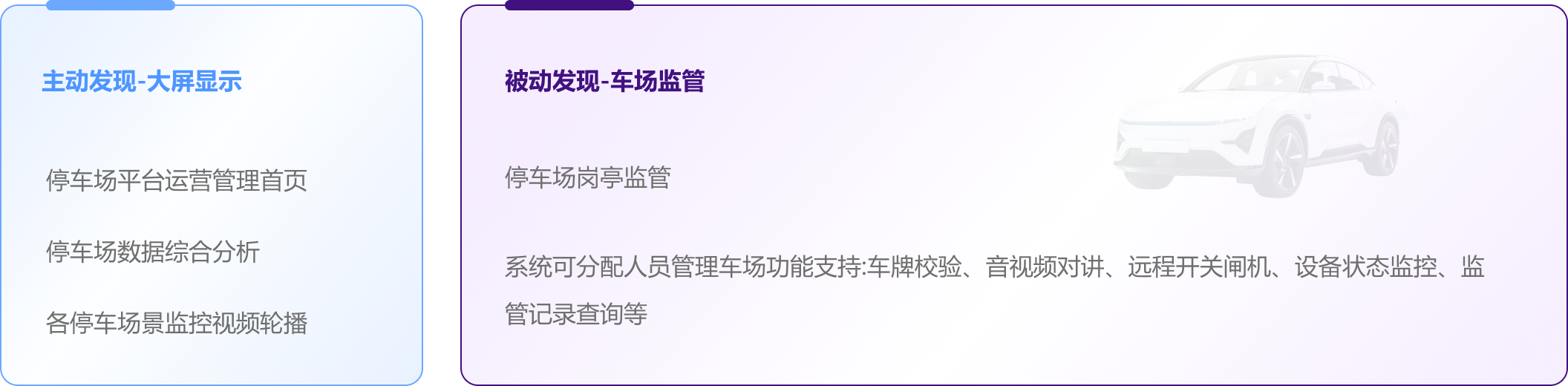 Group 427321453.png