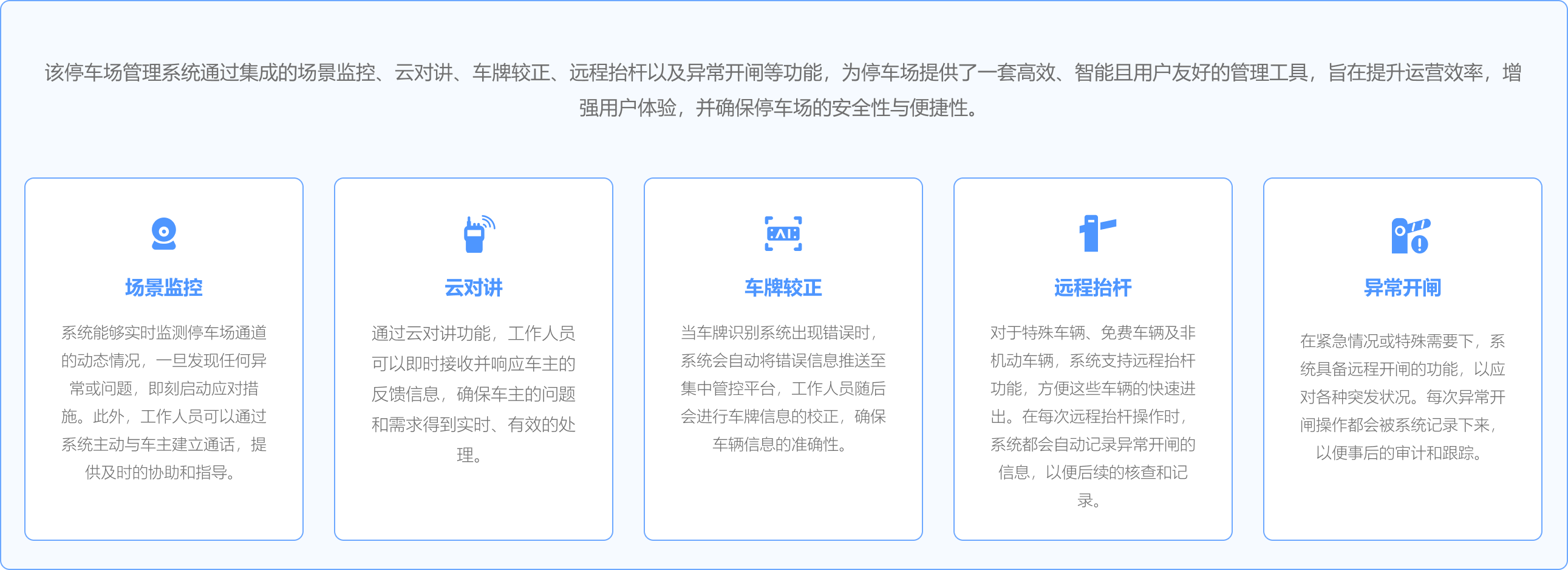 Group 427321537.png